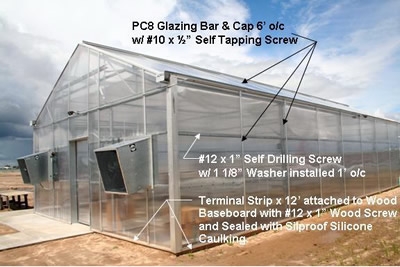 PC8 Glazing System | Commercial Greenhouse Accessories